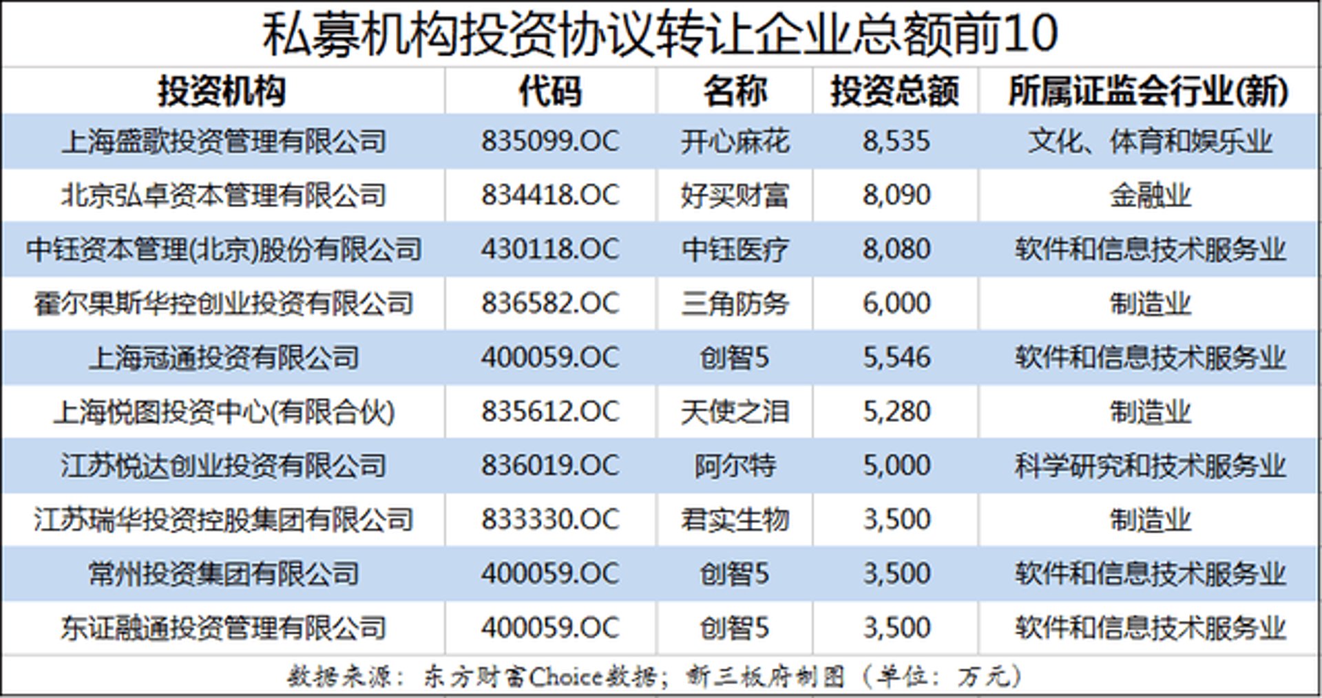 金蚂蚁娱乐