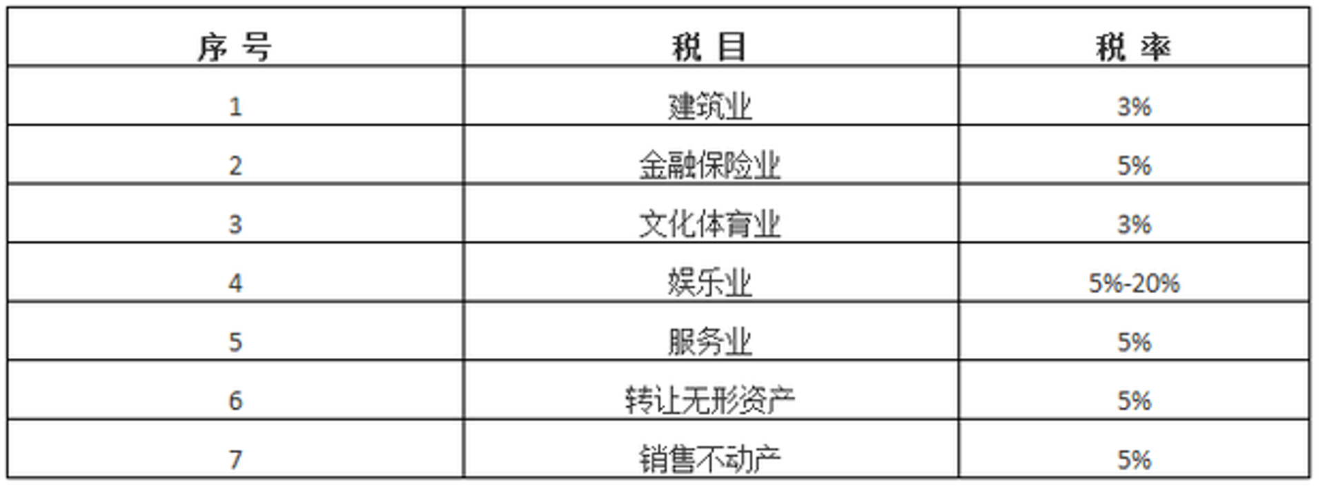 金蚂蚁娱乐